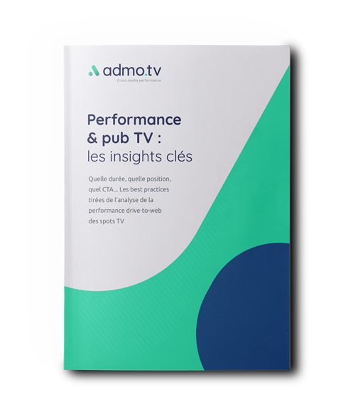 Performance TV
